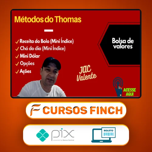 Chá Da Tarde e Receita de Bolo + Setups de Dolar e Índice (Média de 15) - Thomas (Escola Para Uber)