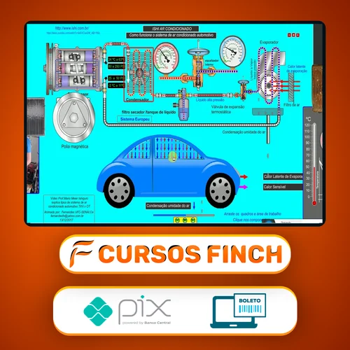 Videocar: Sistema de Ar Condicionado Automotivo - Educar Multimídia