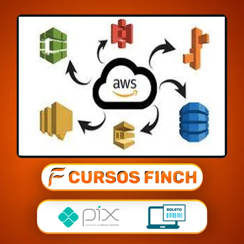 AWS DynamoDb, S3, SNS, SQS ,Beanstalk with Java - Junaid Pasha [INGLÊS]