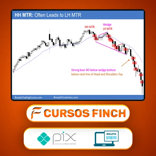 Price Action Trading Course - Al Brooks [Inglês]