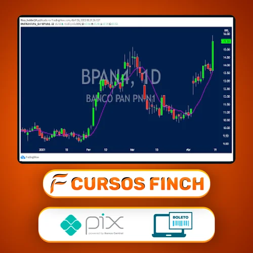 Setups de Correção Da MM9 Exponencial - Palex